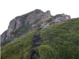 Obertauern - Gamsleitenspitze